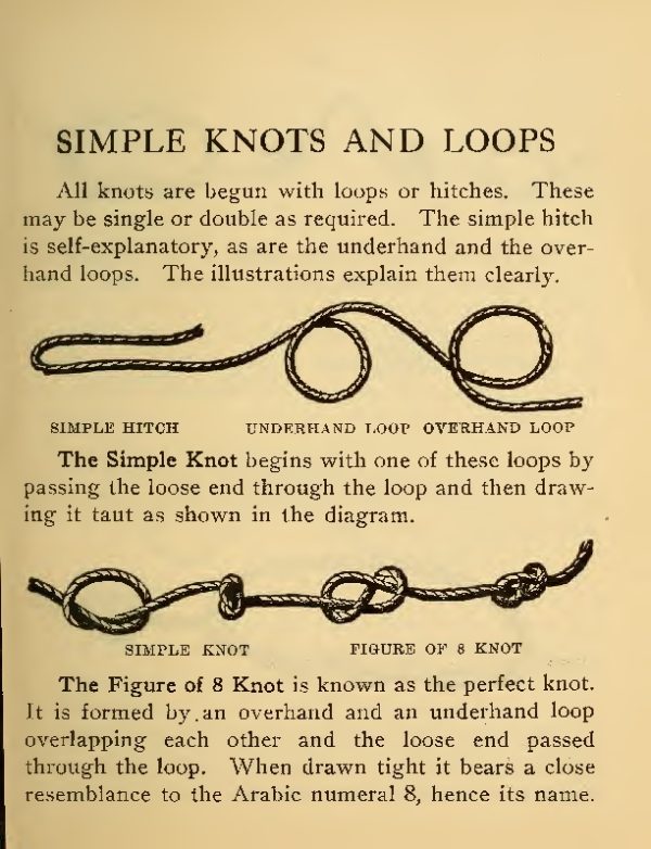 How to Tie Knots & Ropework Collection on USB - Image 2