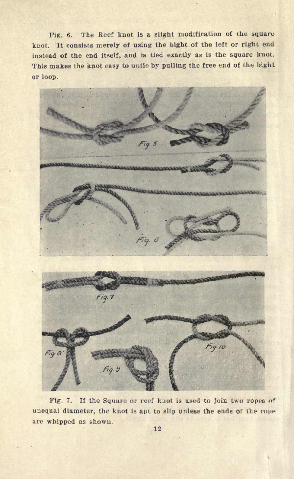 How to Tie Knots & Ropework Collection on USB - Image 4
