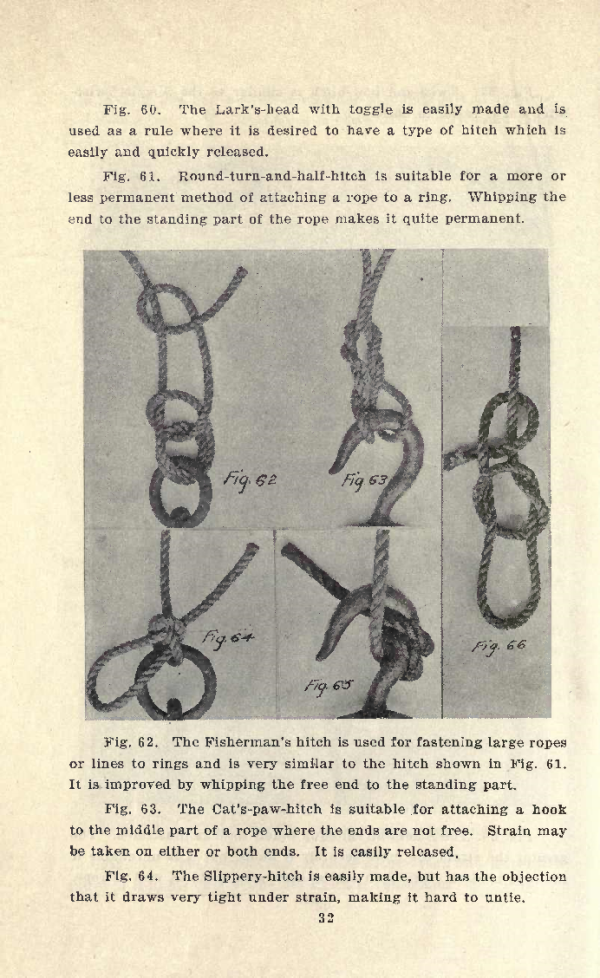 How to Tie Knots & Ropework Collection on USB - Image 8