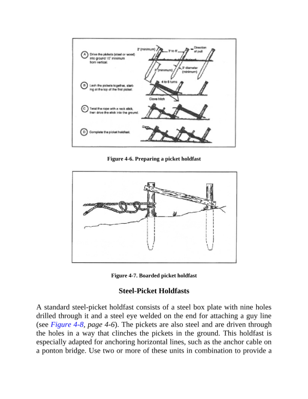 How to Tie Knots & Ropework Collection on USB - Image 3
